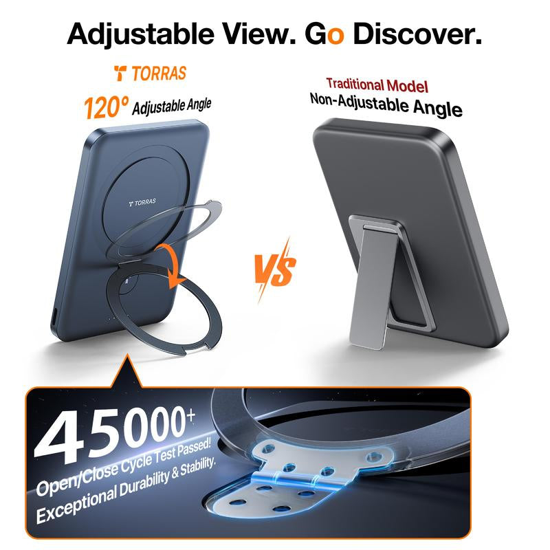 TORRAS Easygo Magnetic Power Bank 5000Mah & 10000Mah