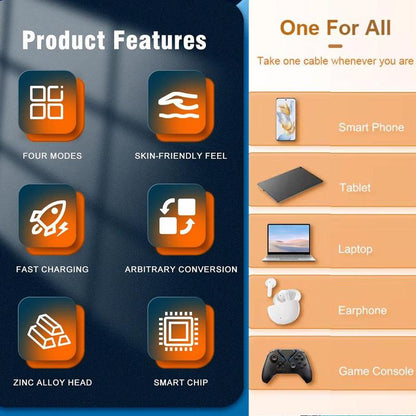 120W 4-In-1 USB-C Cable, 1 Count Fast Charging Data Cable with Cable Management